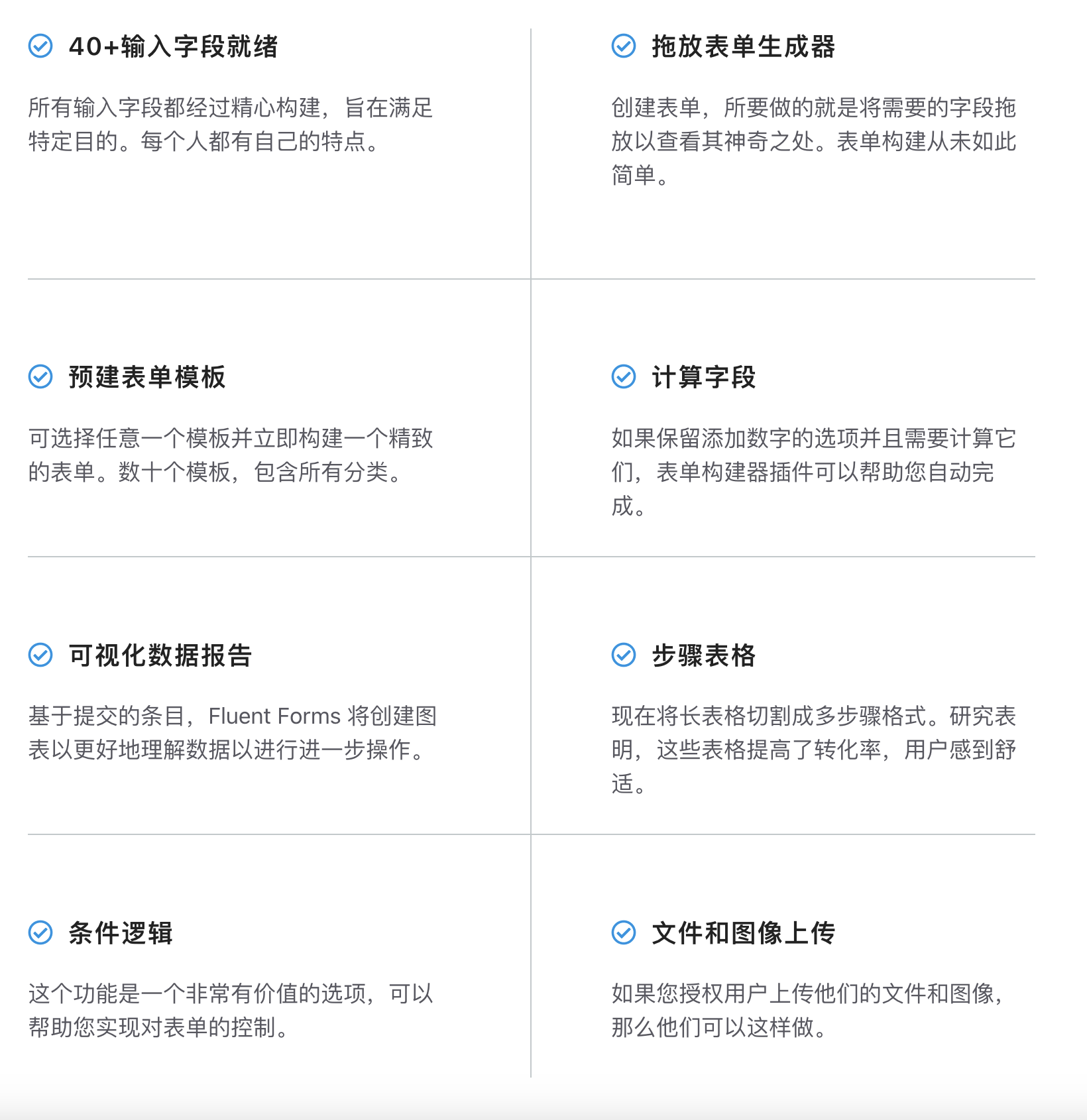 WP Fluent Forms Pro v5.0.3 汉化版 – 商业表单插件