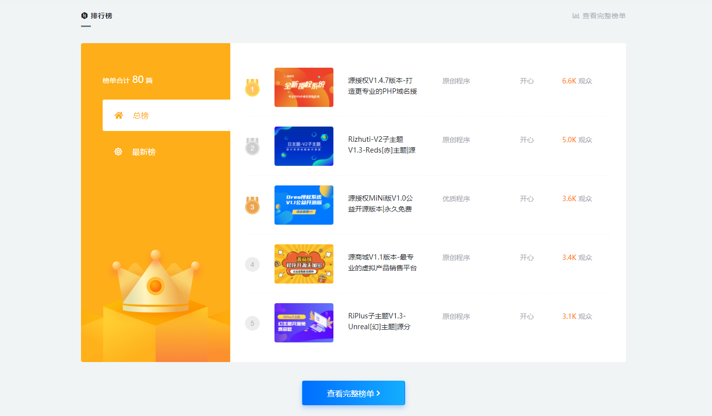 VAN主题V1.5版本|RIPRO_V5子主题
