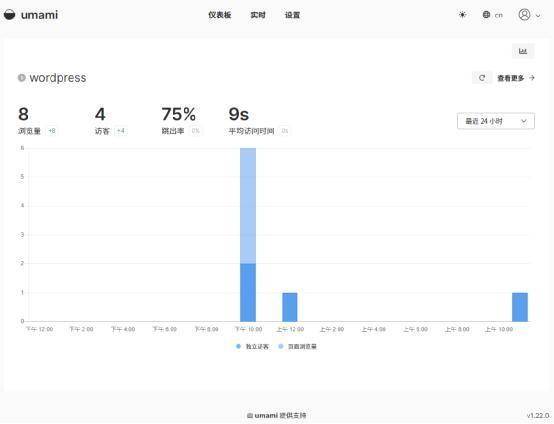 用腾讯云Lighthouse轻量应用服务器,5分钟搞定博客站点打造计划