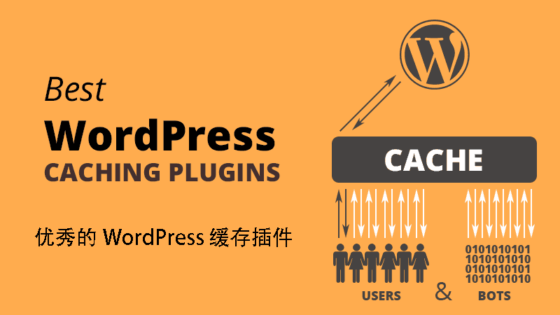 最新优化Wordpress+WooCommerce网站速度的七种有效方法