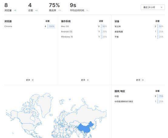 用腾讯云Lighthouse轻量应用服务器,5分钟搞定博客站点打造计划